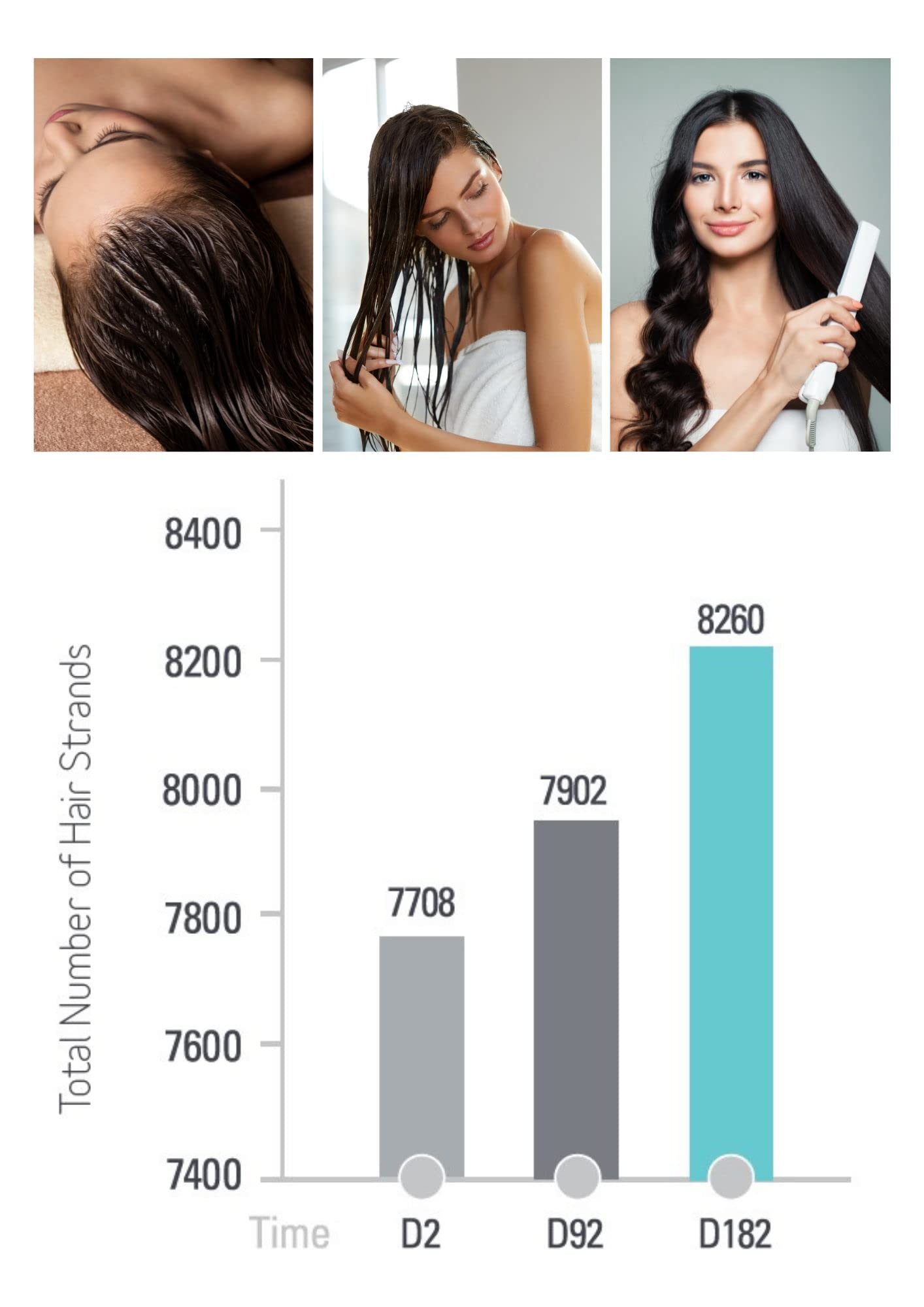 Cabello con Viviscal brillo suave y mejor manejabilidad