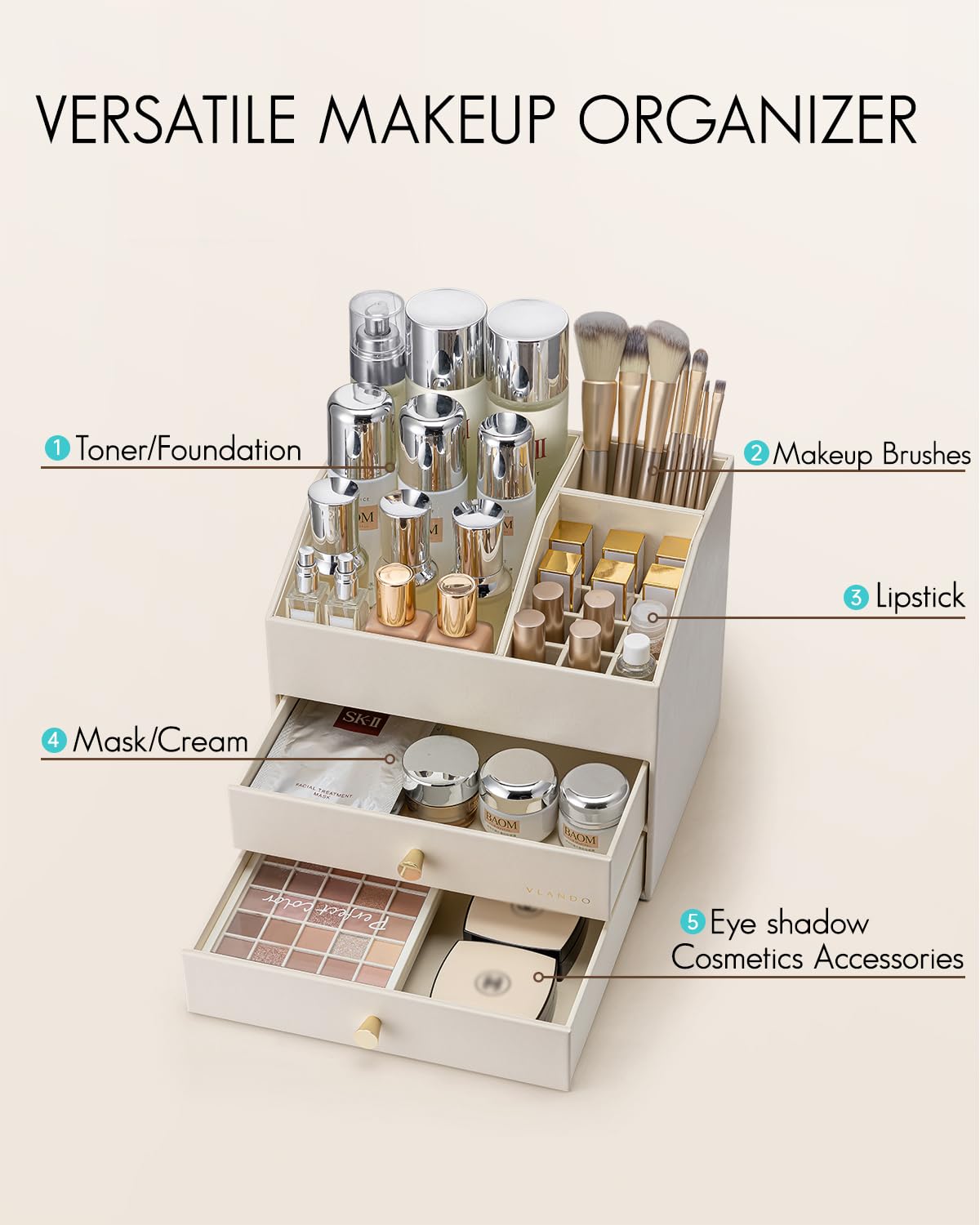Coffret cosmétiques Vlando cuir PU durable et facile à nettoyer