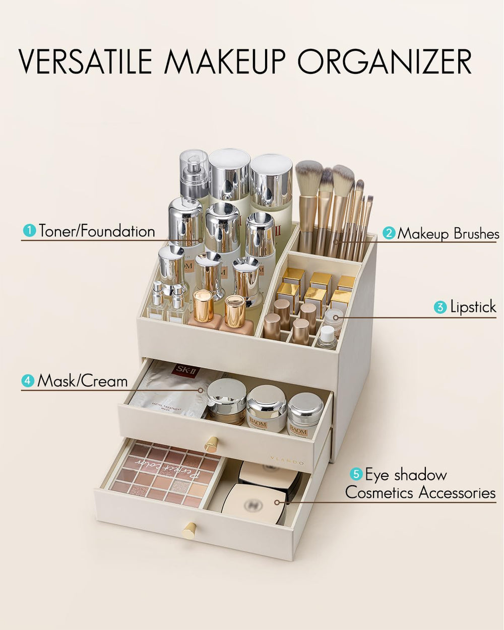 Coffret cosmétiques Vlando cuir PU durable et facile à nettoyer