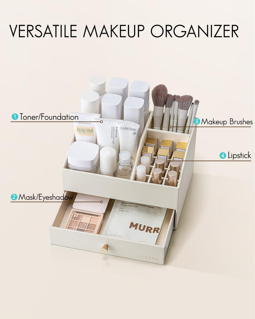 Vlando Organizador de dos capas para maquillaje y cuidado de la piel
