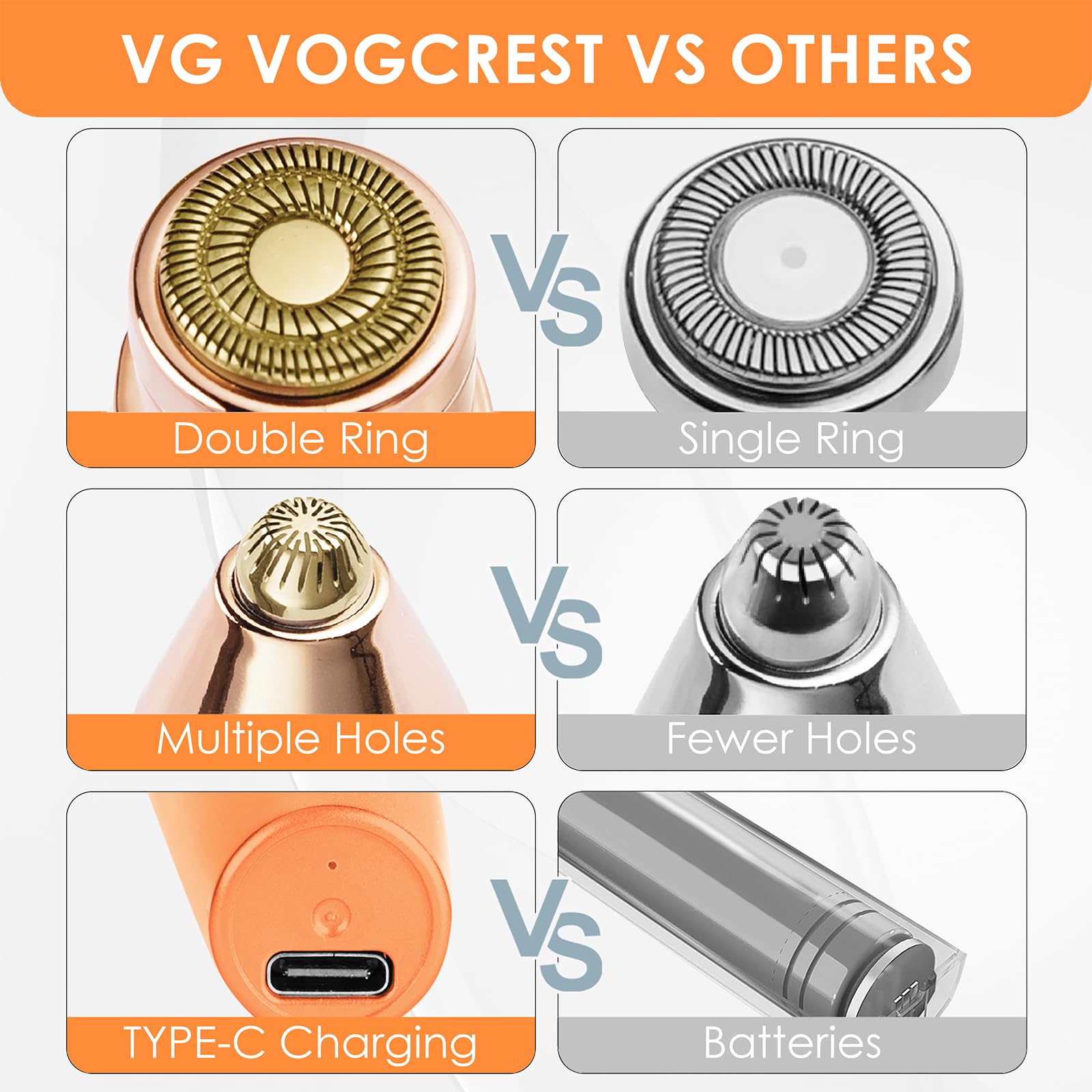 VG VOGCREST tecnología hipoalergénica para piel sensible.