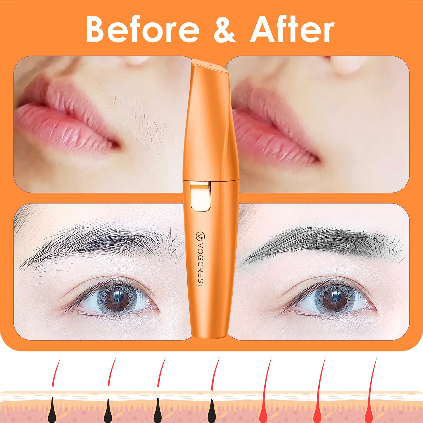 VG VOGCREST uso diario para cejas y labios sin irritación.