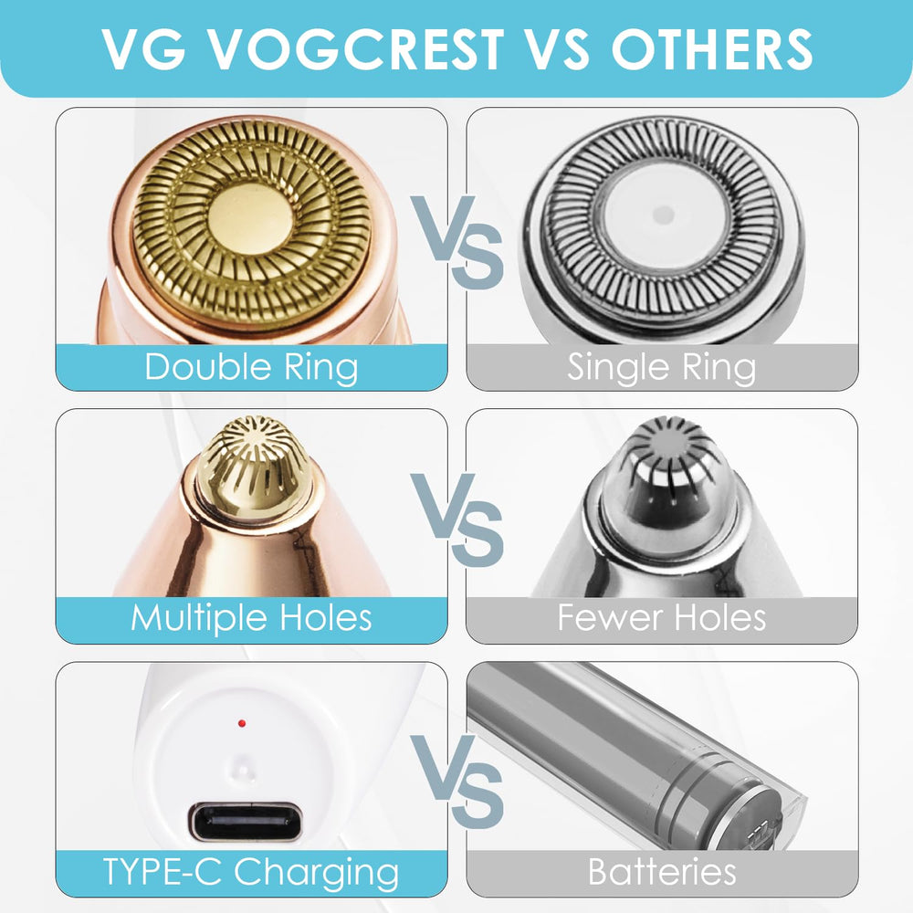 VG VOGCREST ideal para uso diario sin irritación ni tirones.