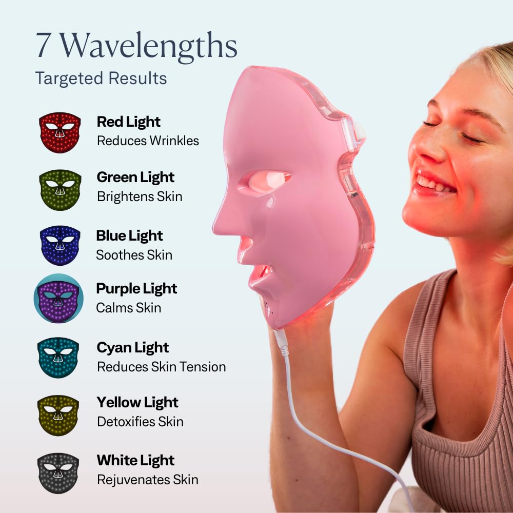 VogueNow ritual-piel con luz LED, cuidado en casa