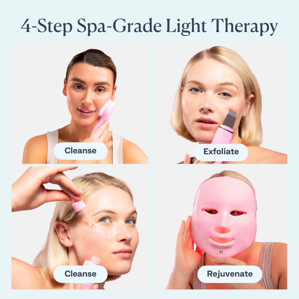 VogueNow kit-spa-luz-led-7-colores experiencia de cuidado en casa