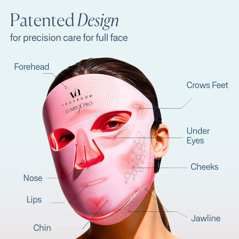 VogueNow LuminX Pro: modos de luz rojo, azul e infrarrojo cercano para tratamiento facial.