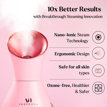 VogueNow regalo de bienestar para mujeres inspira autocuidado