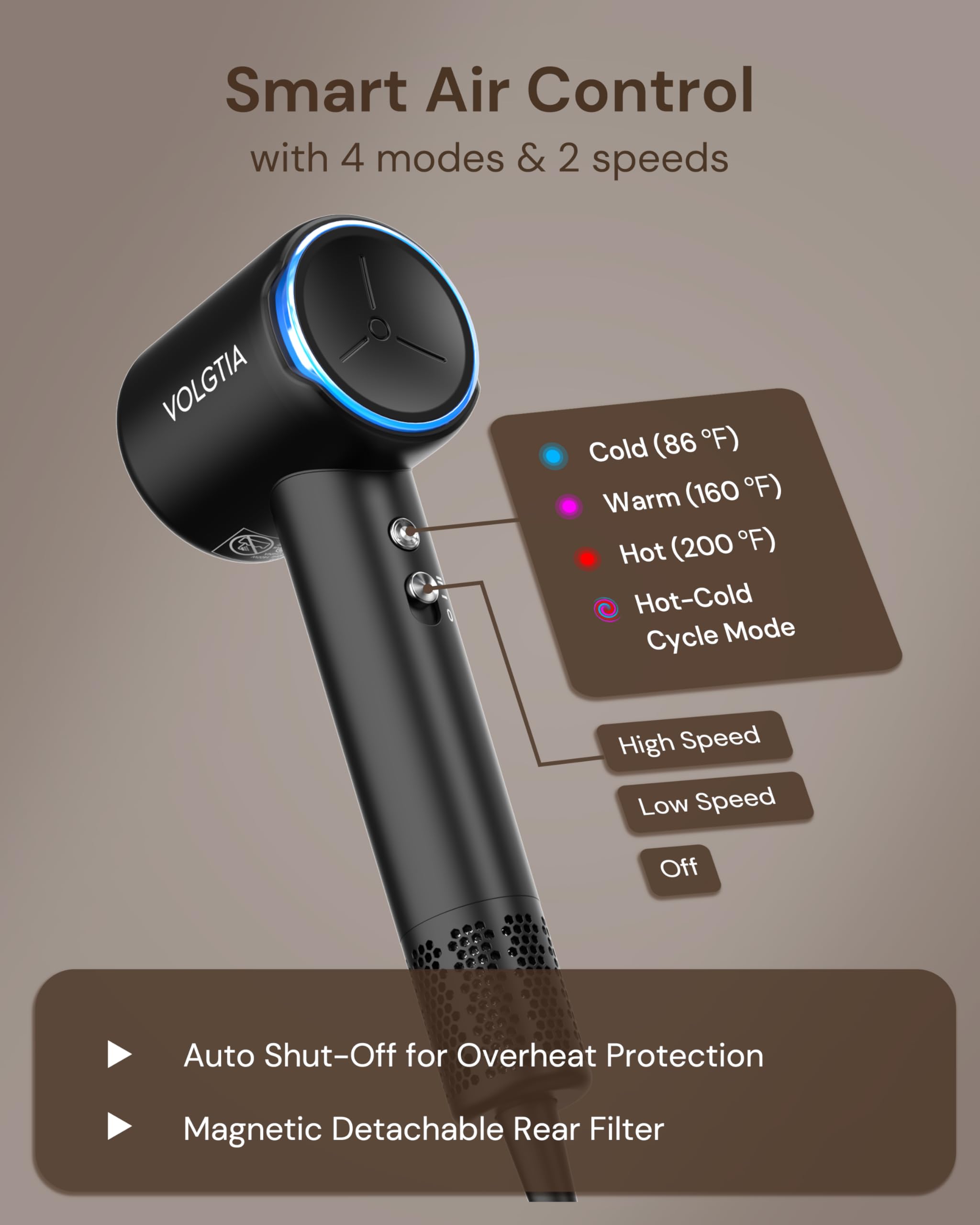 Volgtia con sensor de seguridad y apagado automático.