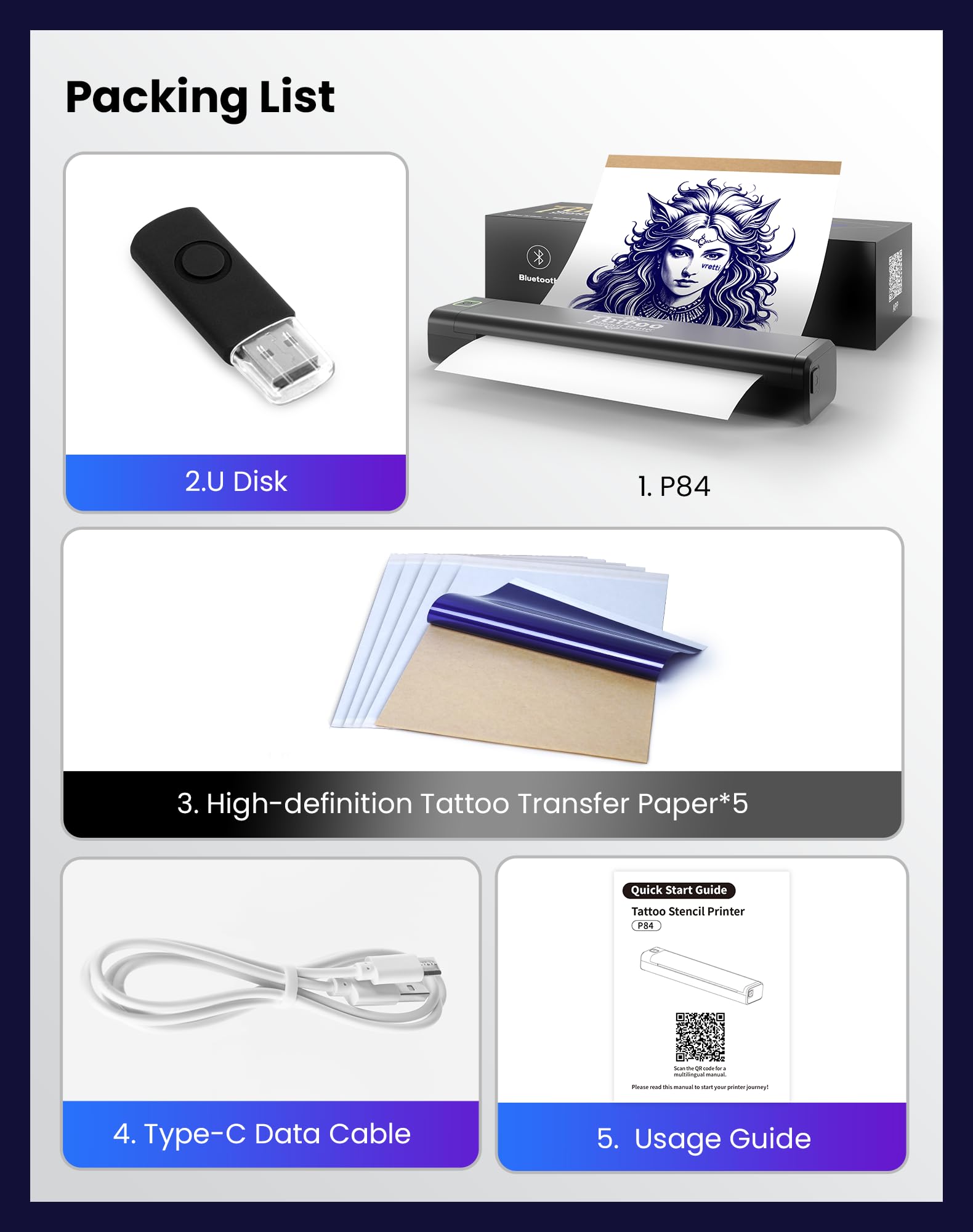 vretti P84 papel-transferencia-incluido, facilita pruebas rápidas y arranques de proyectos.
