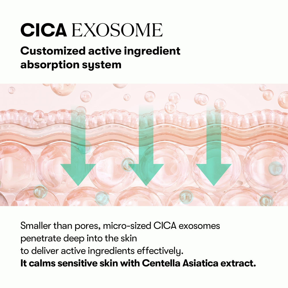 Hidratación profunda y barrera fortalecida con VT COSMETICS PDRN Cica Exosome Ampoule