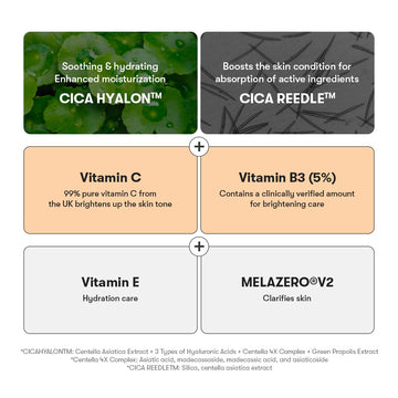 VT COSMETICS Vita-Light Reedle Shot, uso nocturno para cuidado intensivo.