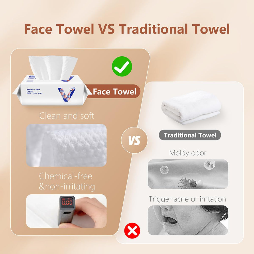 Toalla facial Vuacepe de textura dual, lado liso para limpieza suave.