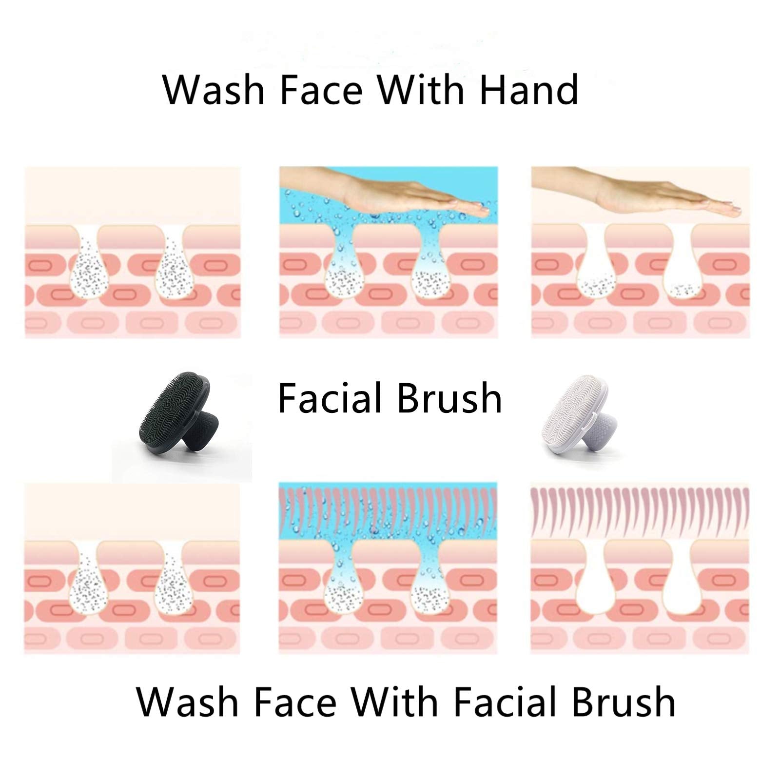 VWMYQ cepillo facial impermeable para uso en ducha