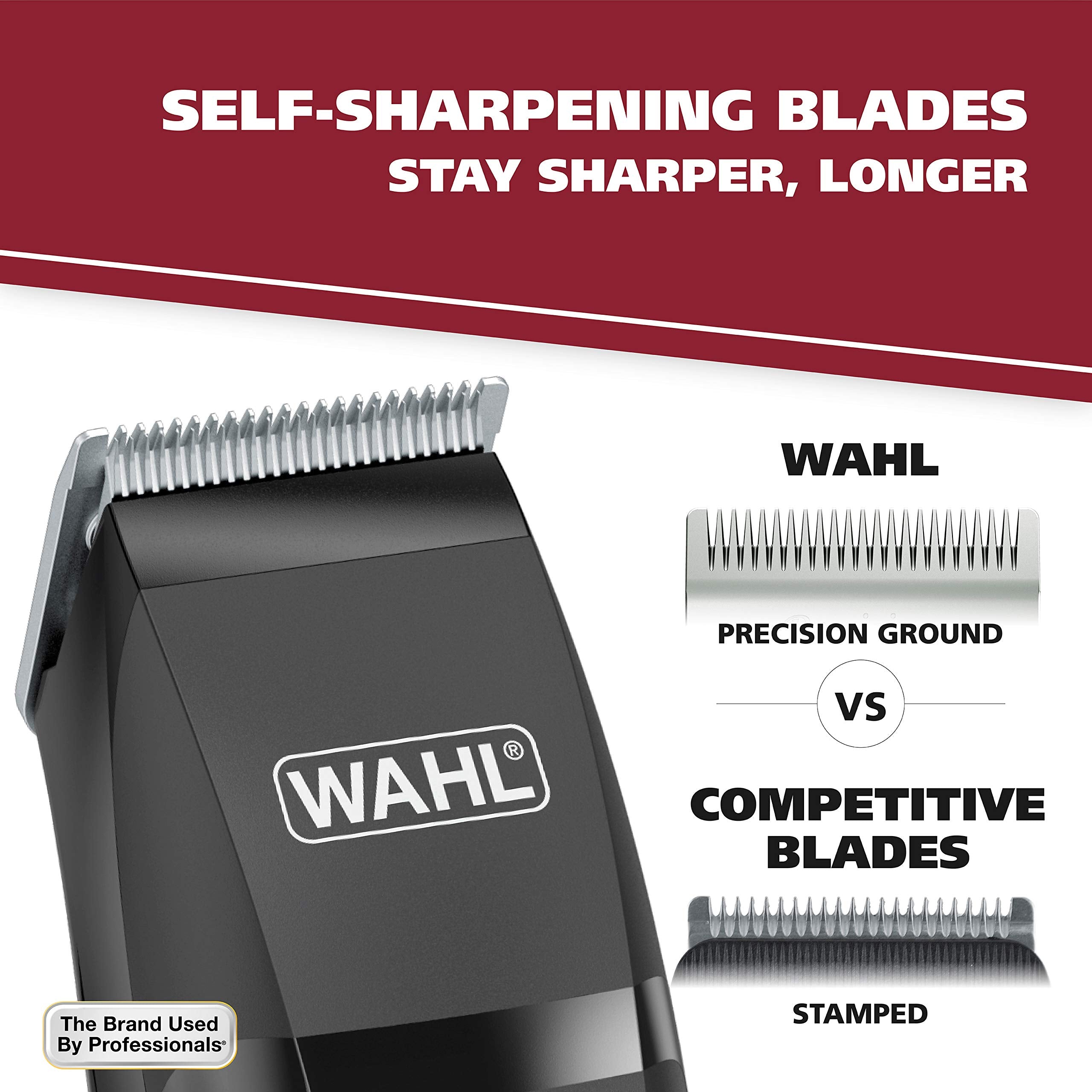 Diseño ergonómico de Wahl Combo Pro facilita estilizar con una mano.