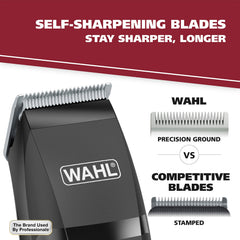 Diseño ergonómico de Wahl Combo Pro facilita estilizar con una mano.
