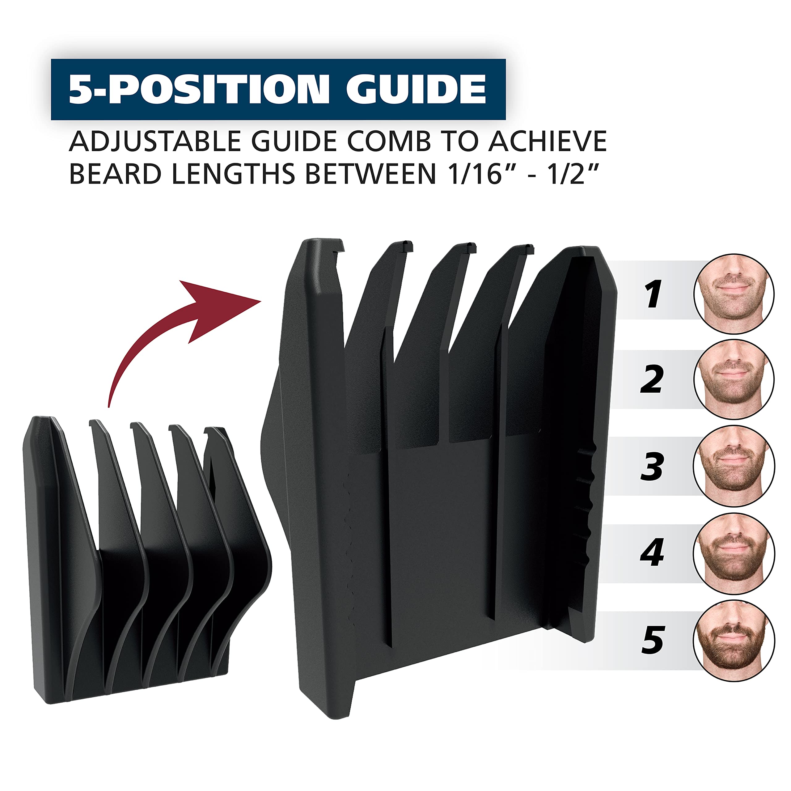 Wahl diseno-ergonomico-mango agarre cómodo para uso prolongado