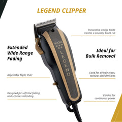 Legend de Wahl con motor V9000 para rendimiento constante.