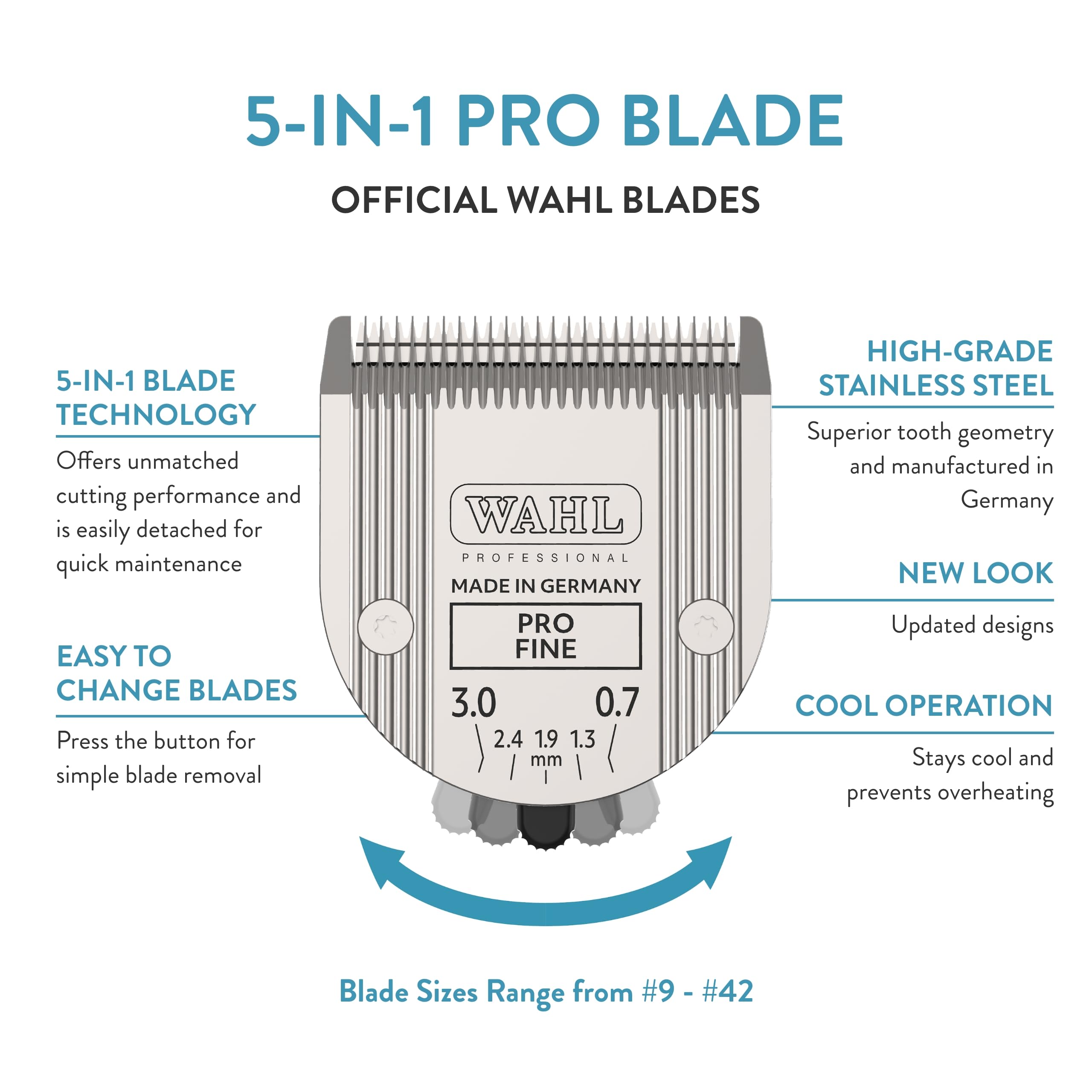 Lame Wahl Pro Animal 5-en-1 pour 5 Style Groom, polyvalente et efficace.