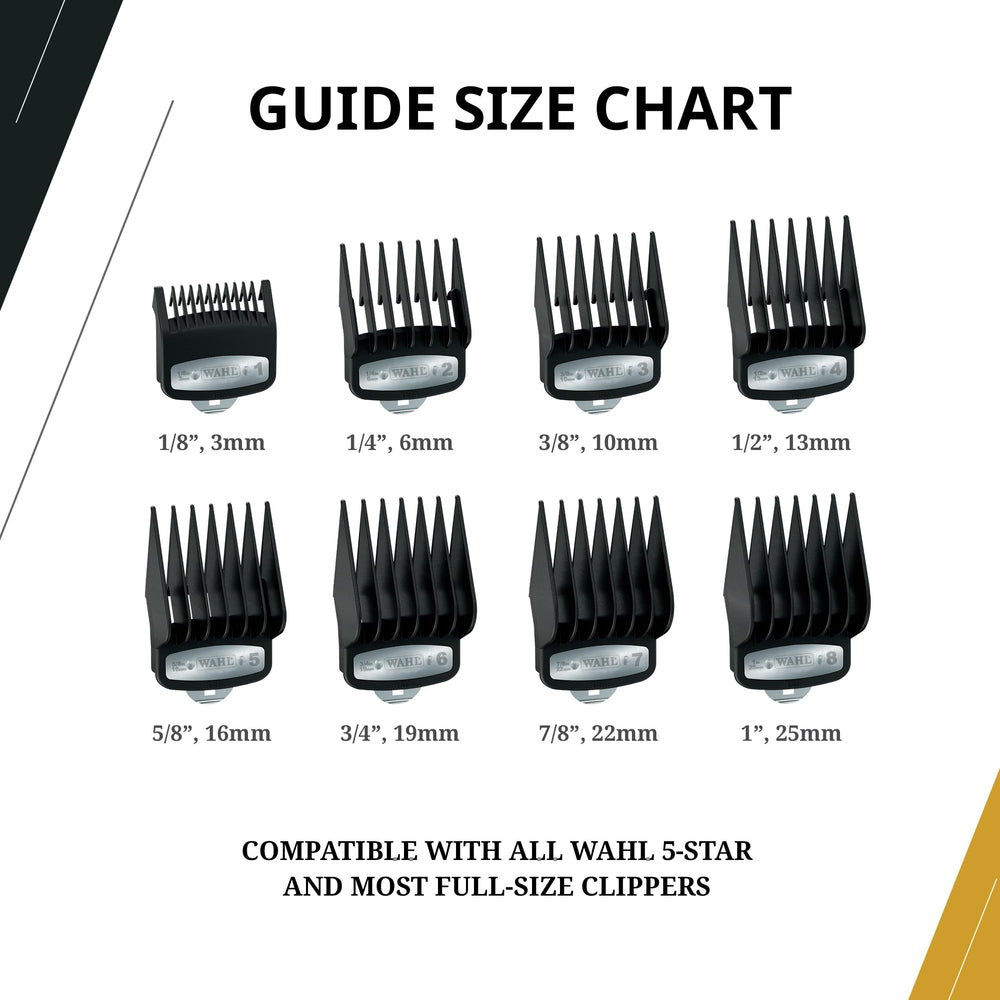 Guía para fades precisos con Wahl Profesional para resultados consistentes