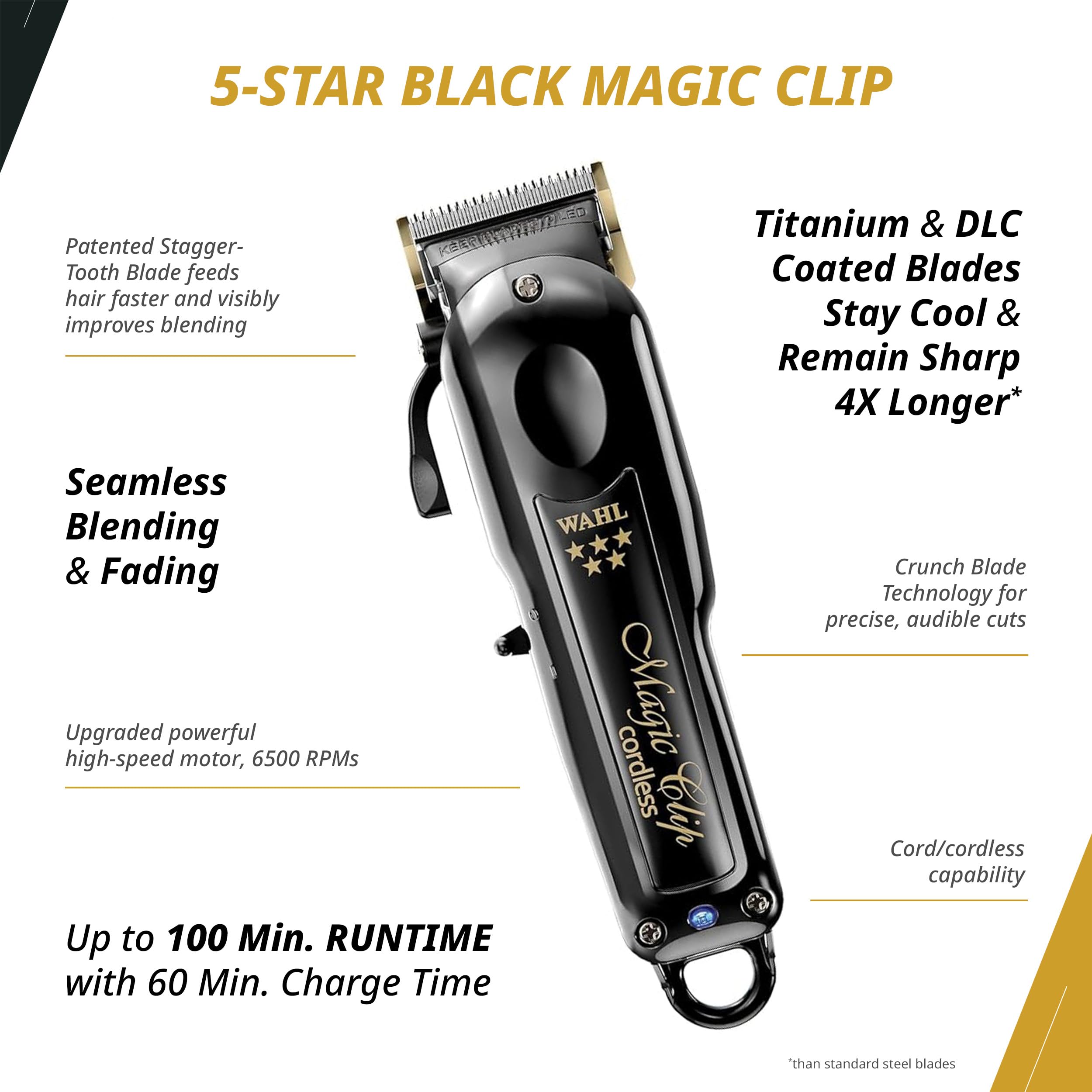Hojas titanio DLC de Wahl Professional con filo duradero