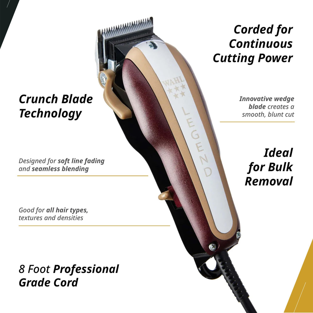 Wahl Leyenda: manejo ergonómico para sesiones largas y control preciso.
