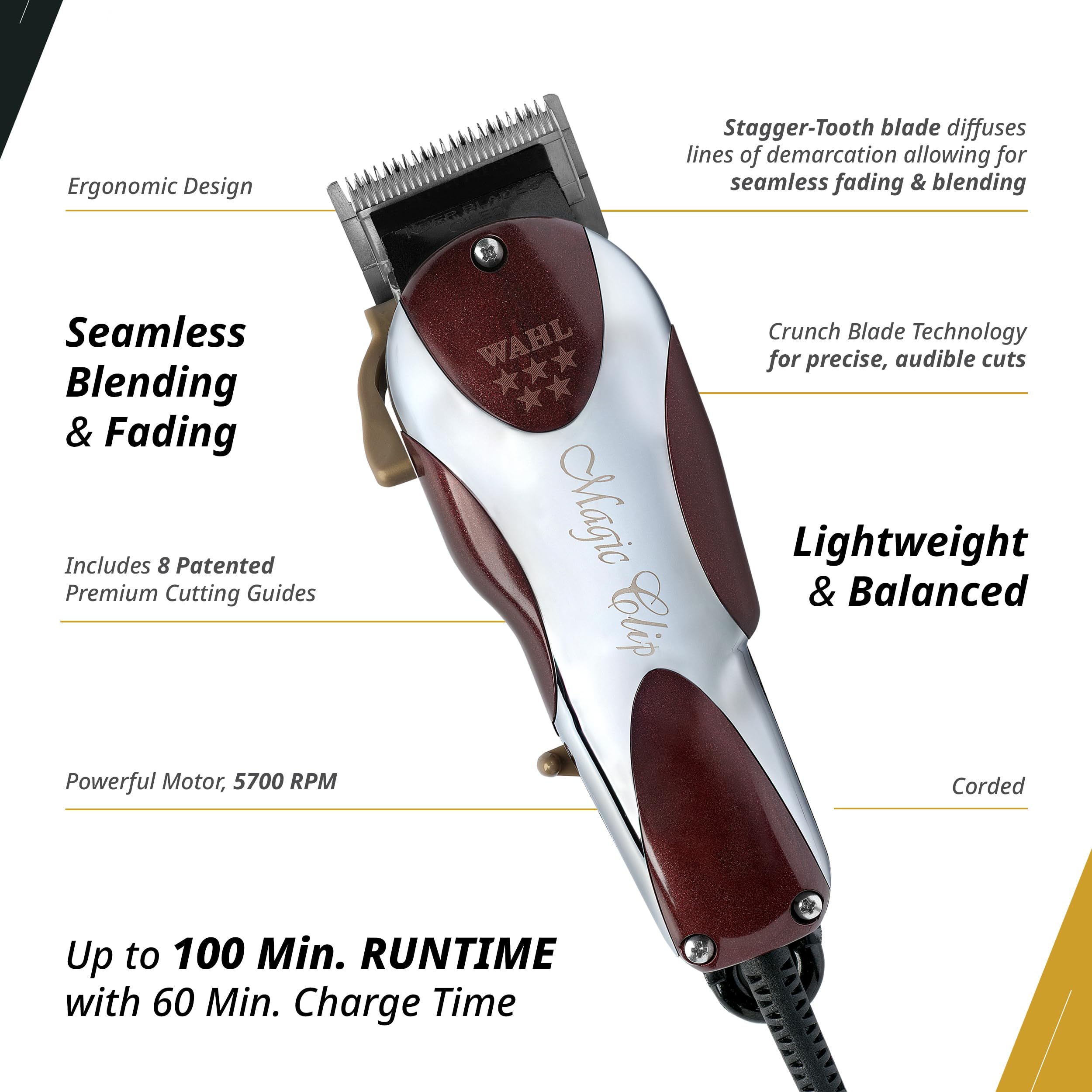 Wahl Professional Magic Clip, motor V9000 para rendimiento estable sin sobrecalentamiento.