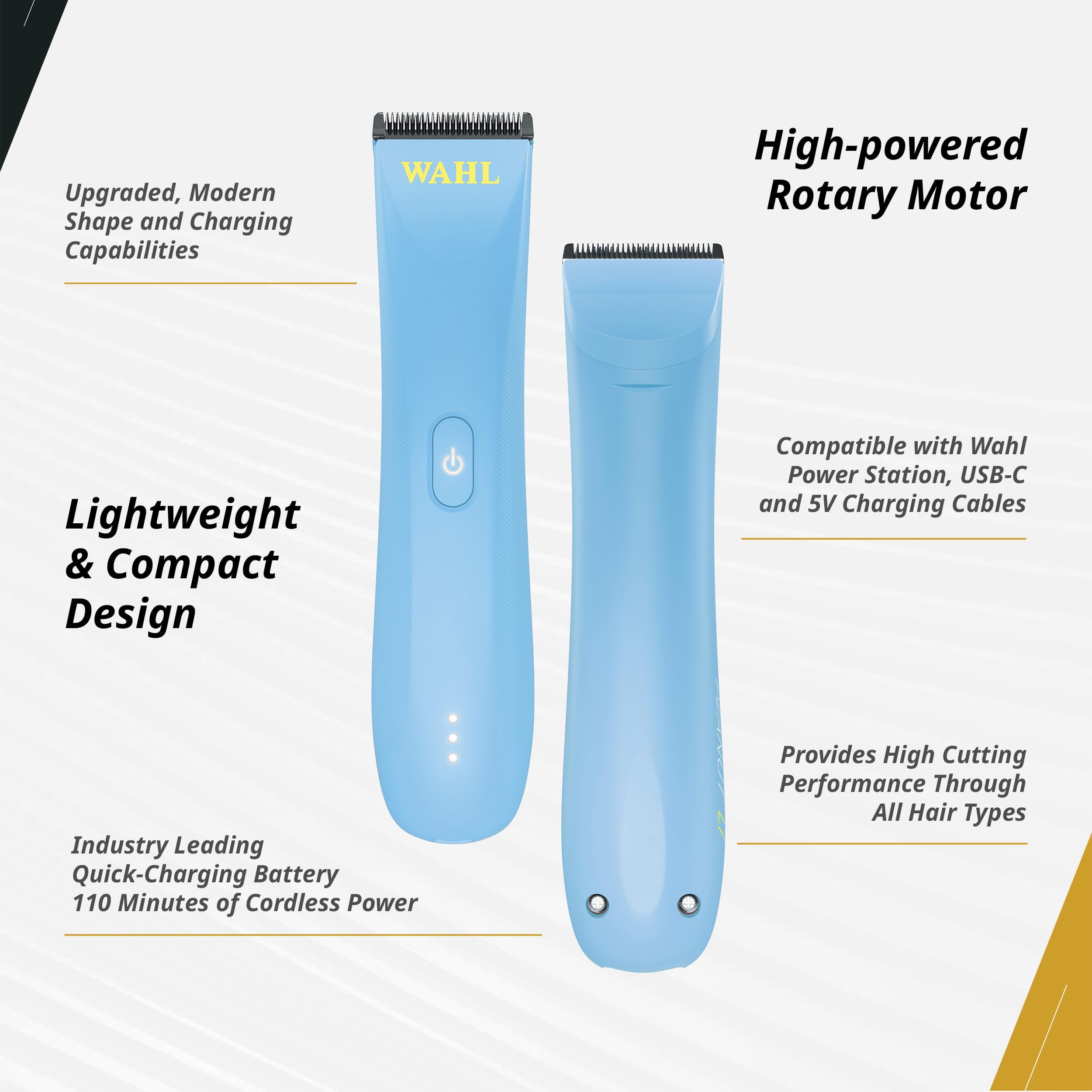 Wahl Professional Peanut Li, indicador de carga para planificar sesiones.