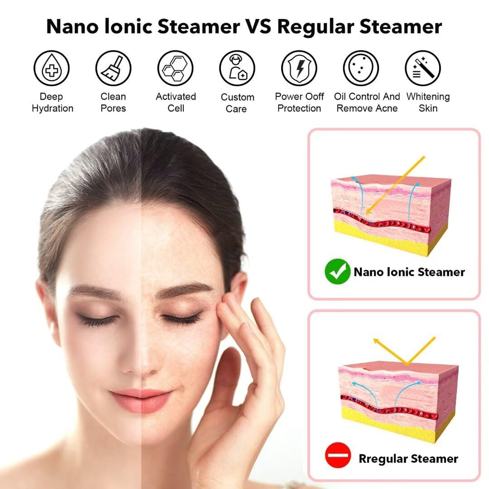 Wanlab nano steamer con vapor cálido en casa para piel suave.