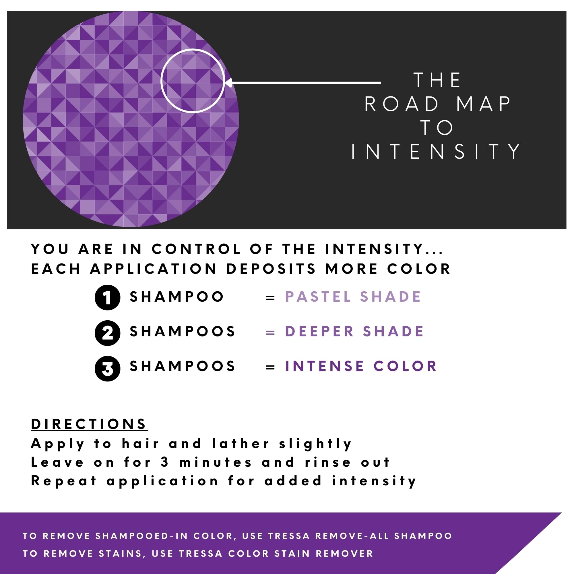 Watercolors Purpura: color temporal que mantiene tonos brillantes entre visitas al salón