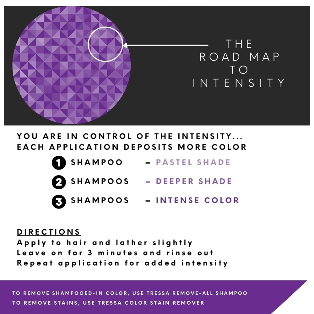 Watercolors Purpura: color temporal que mantiene tonos brillantes entre visitas al salón