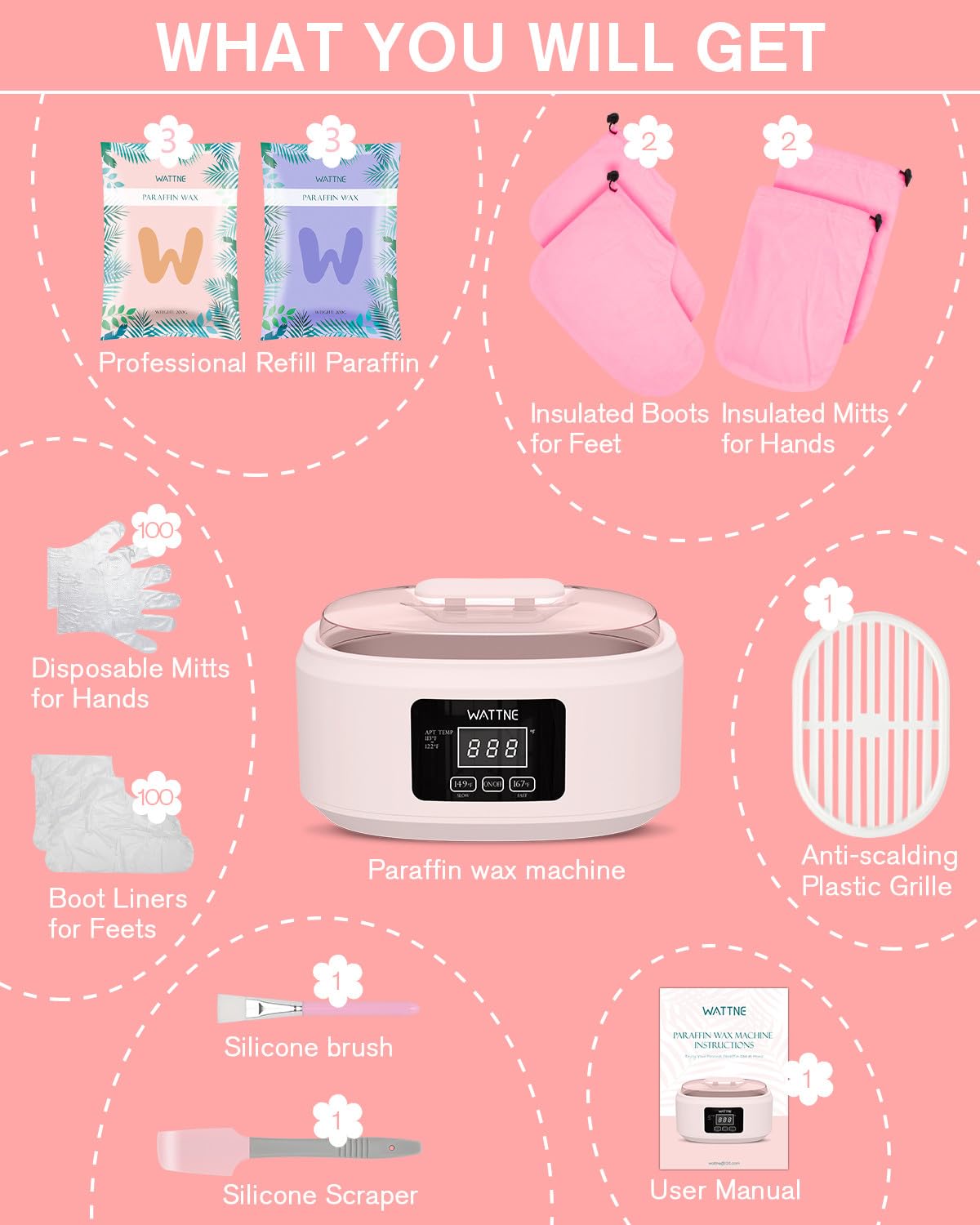 Control de temperatura ajustable en la Wattne para uso personalizado en casa