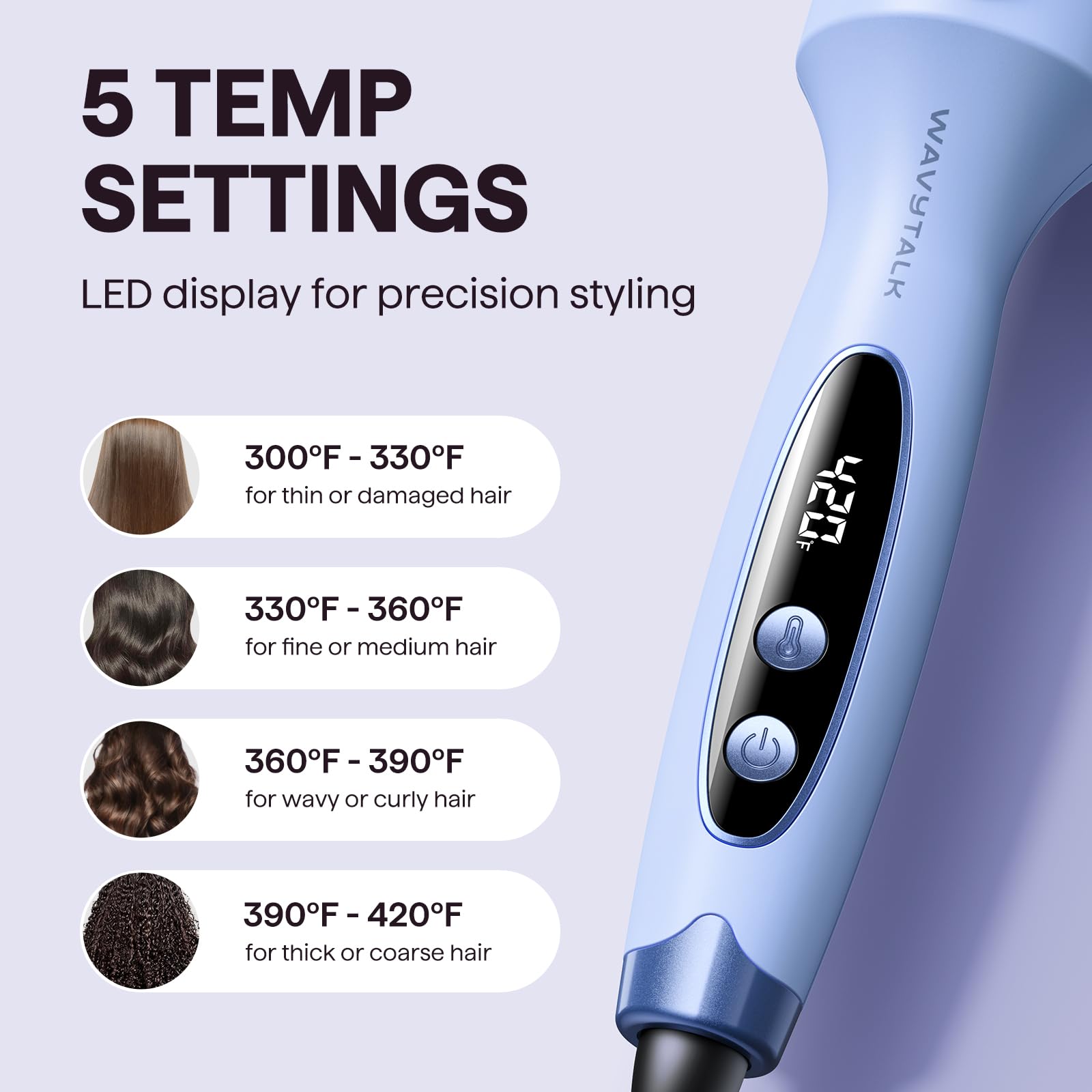 Cinco ajustes y pantalla LED para controlar el calor con precisión.