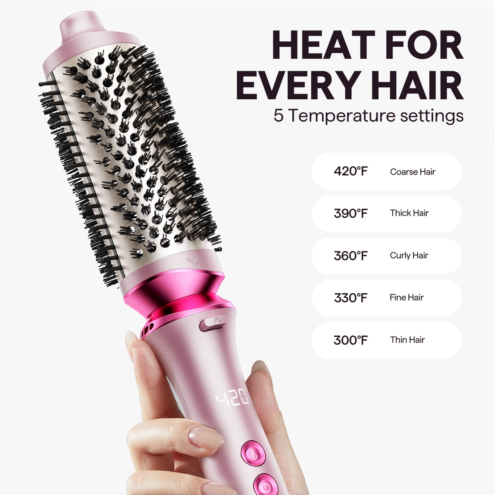 Wavytalk Heatwave Pro, recubrimiento cerámico doble para deslizamiento suave y protección del cabello.