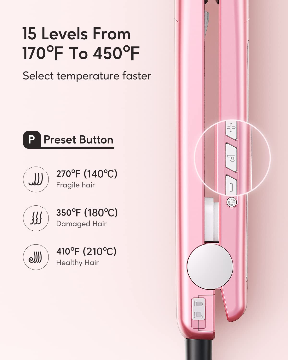 Wavytalk plancha con 15 ajustes de temperatura para todo tipo de cabello.