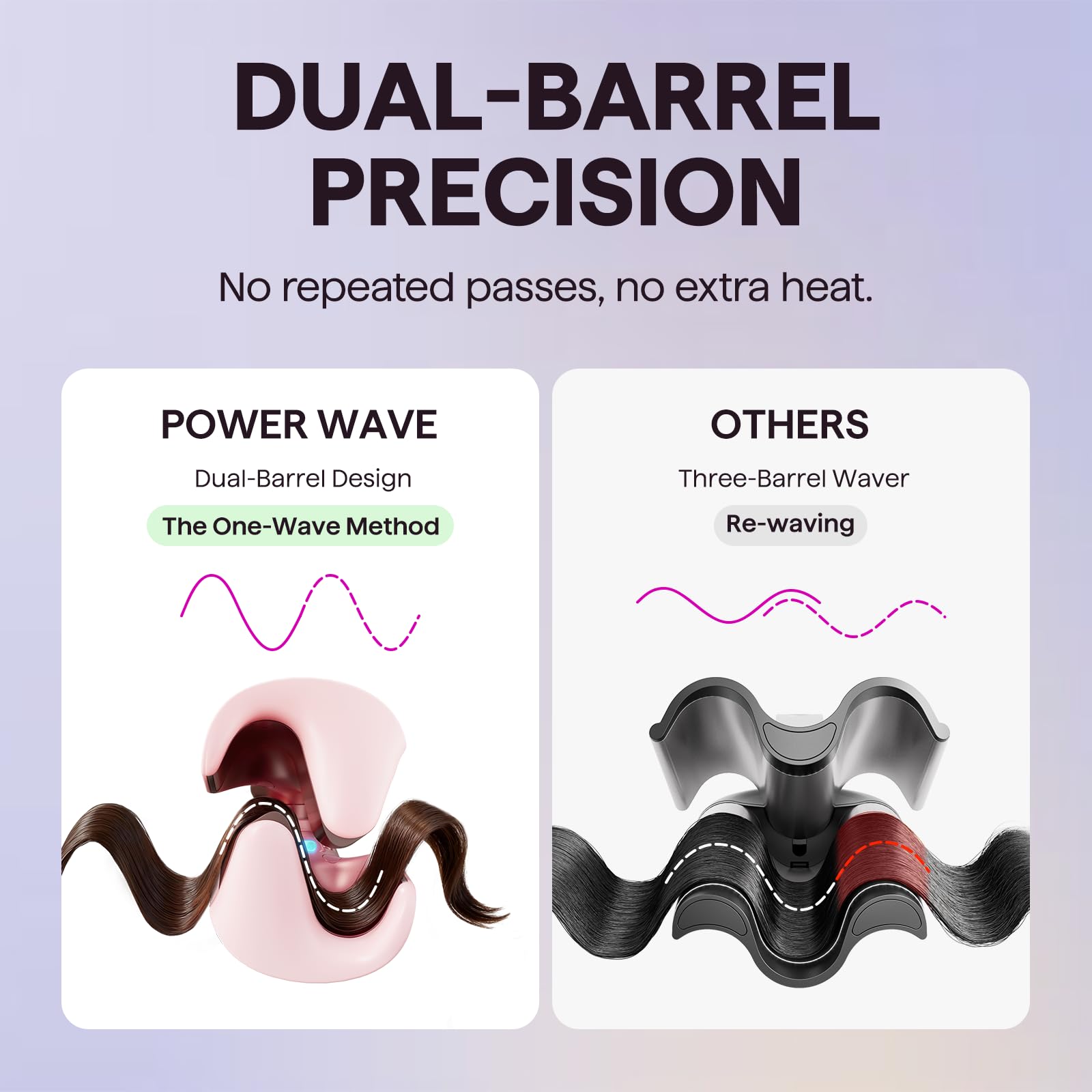 wavytalk Power Wave iones negativos benefician acabado suave y sin encrespamiento.