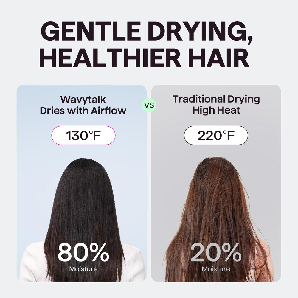 Wavytalk Turblow Pro: diseño con doble entrada de aire para mayor potencia.