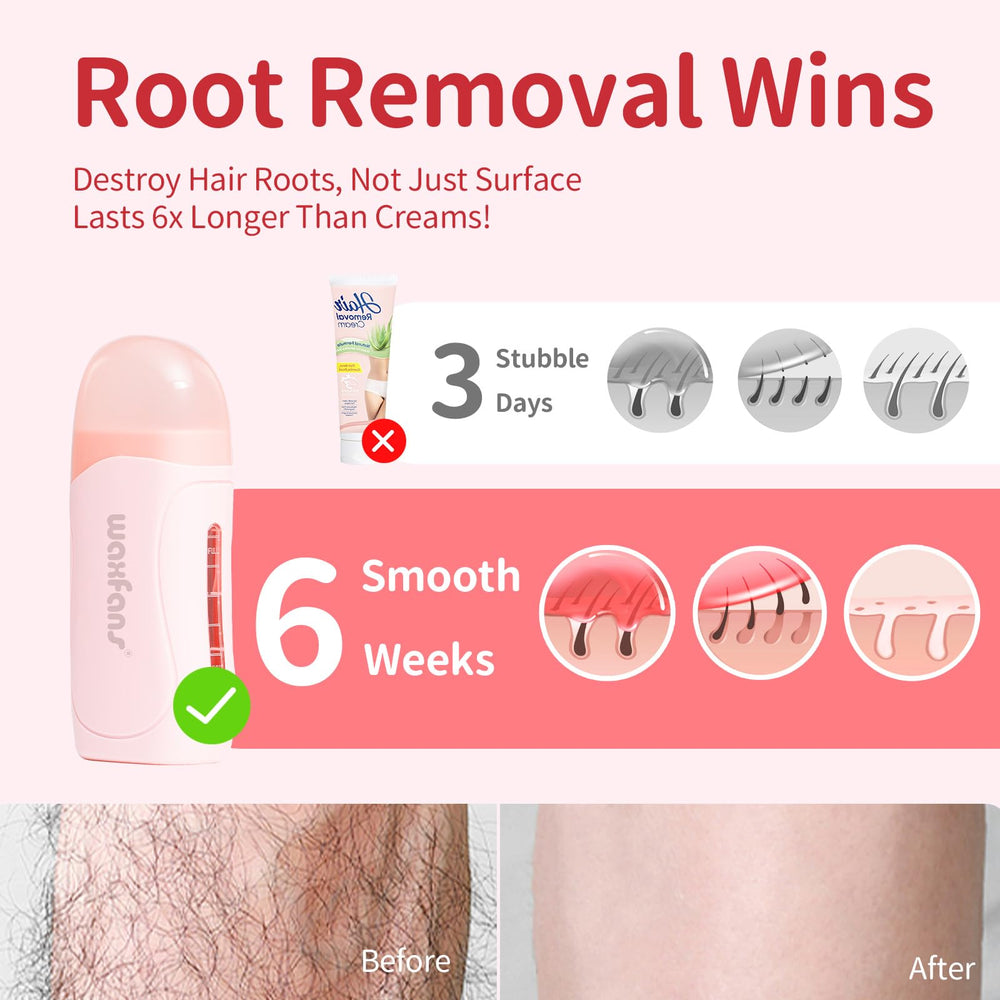 Waxfans Non-Woven Wax Strips for clean, effective hair removal.