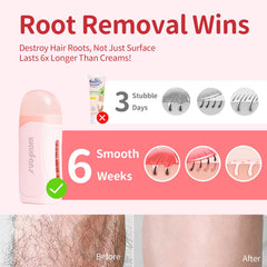 Waxfans Non-Woven Wax Strips for clean, effective hair removal.