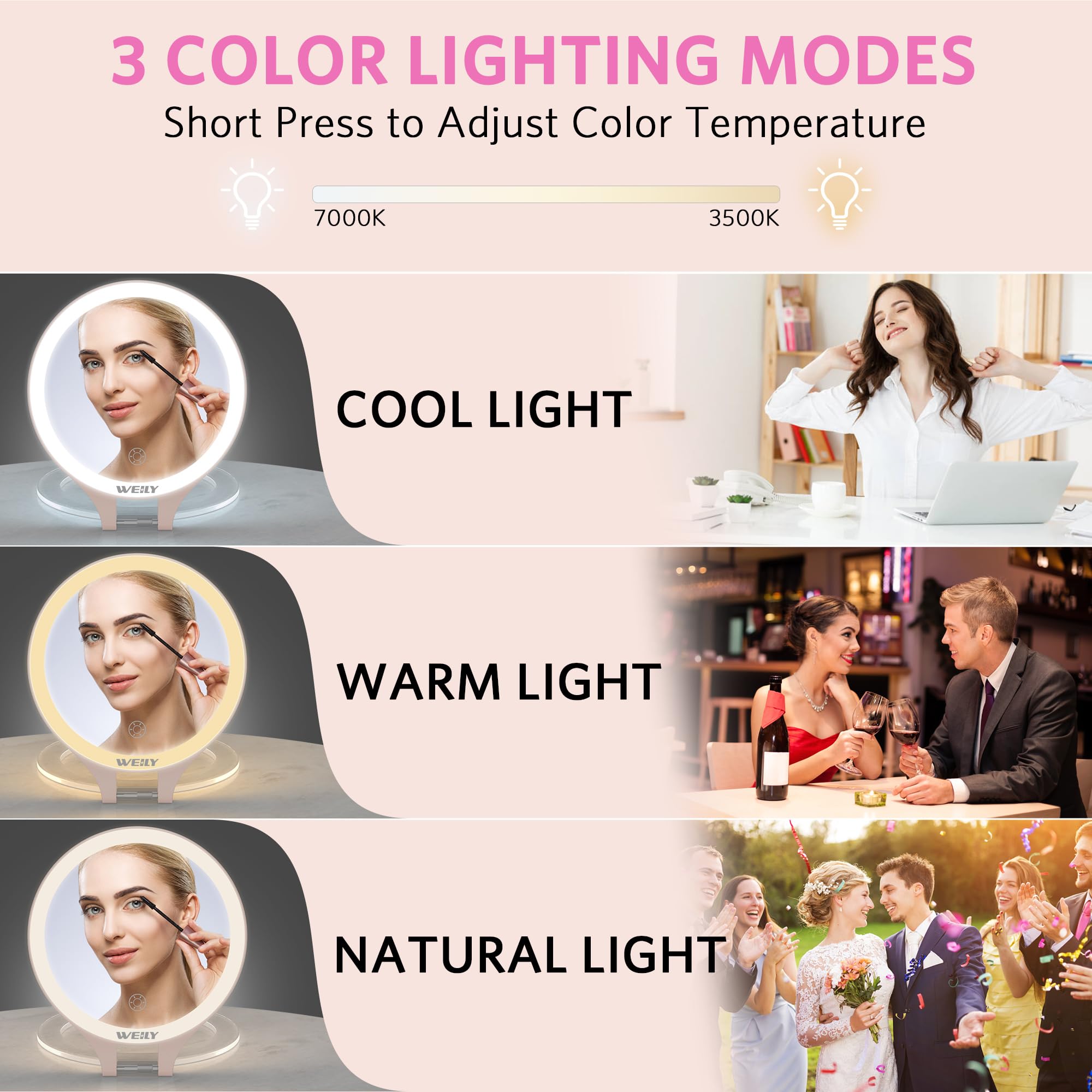 WEILY iluminación de tres tonos para un maquillaje preciso en cualquier escena.