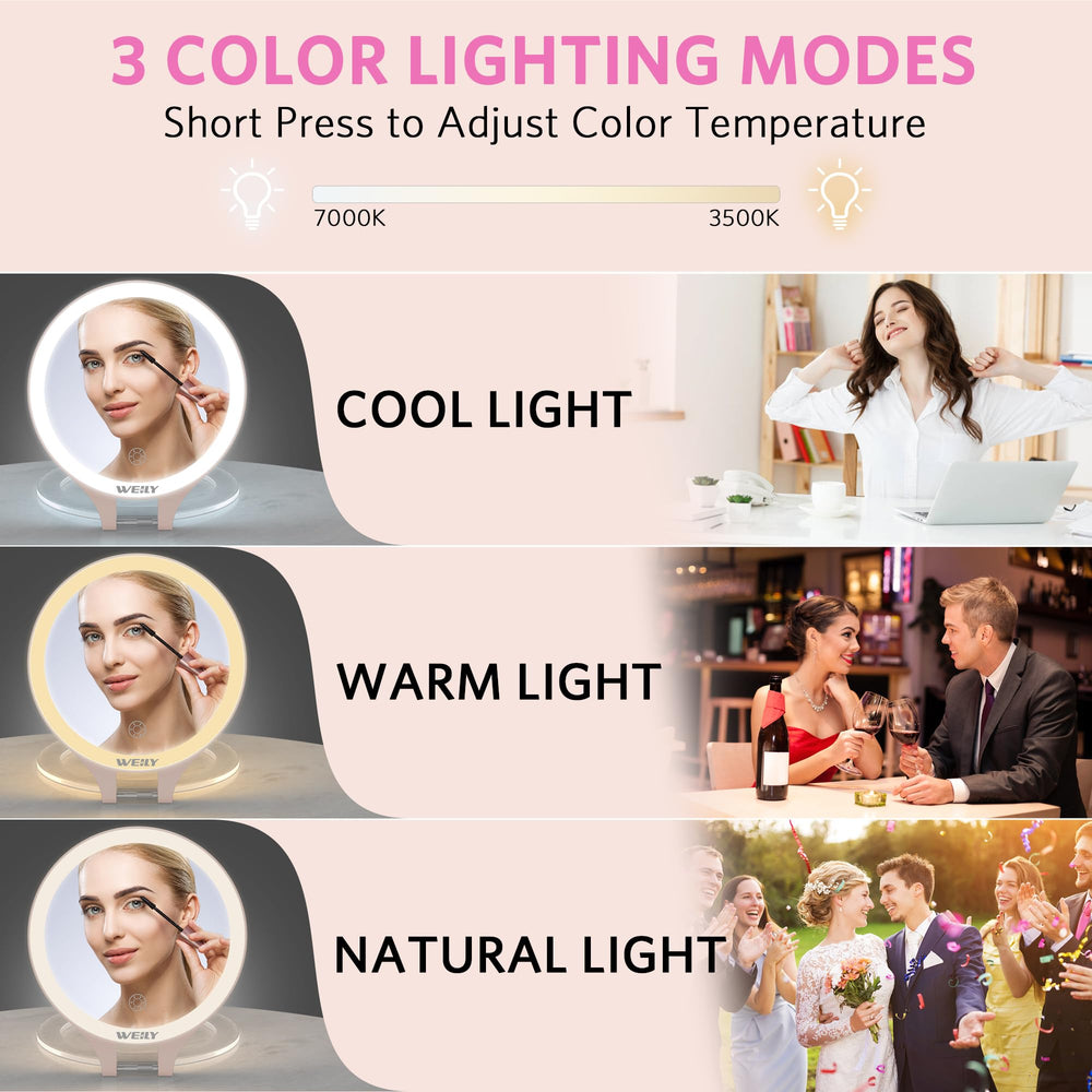 WEILY iluminación de tres tonos para un maquillaje preciso en cualquier escena.