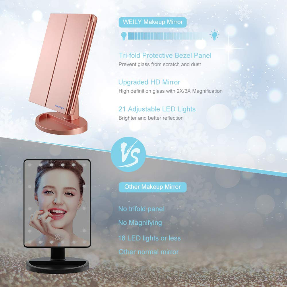 WEILY alimentación por USB para mayor versatilidad