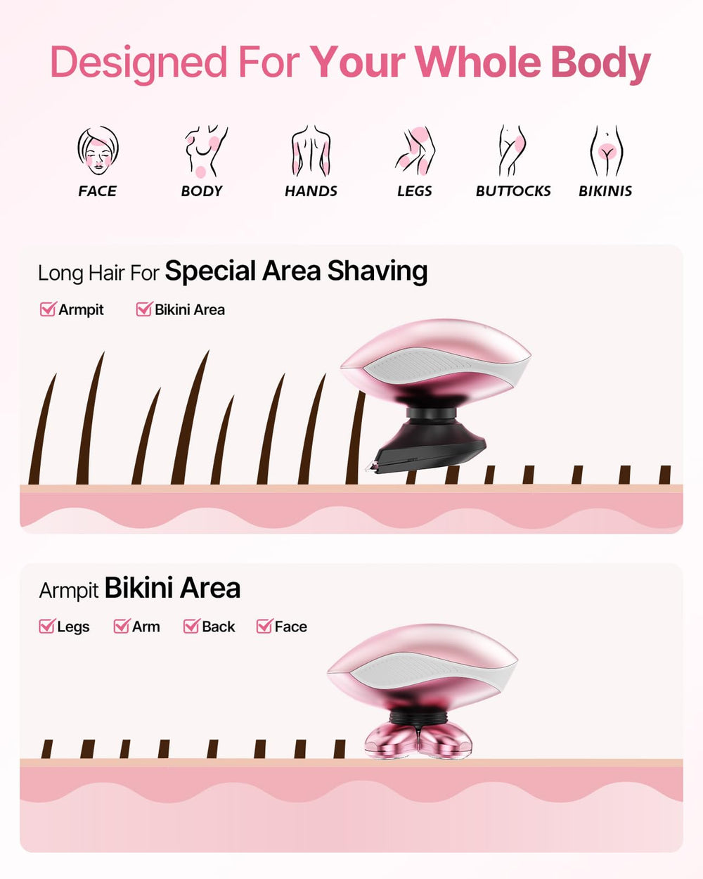 WEQOEE kit 5 en 1 para rostro, axilas y piernas