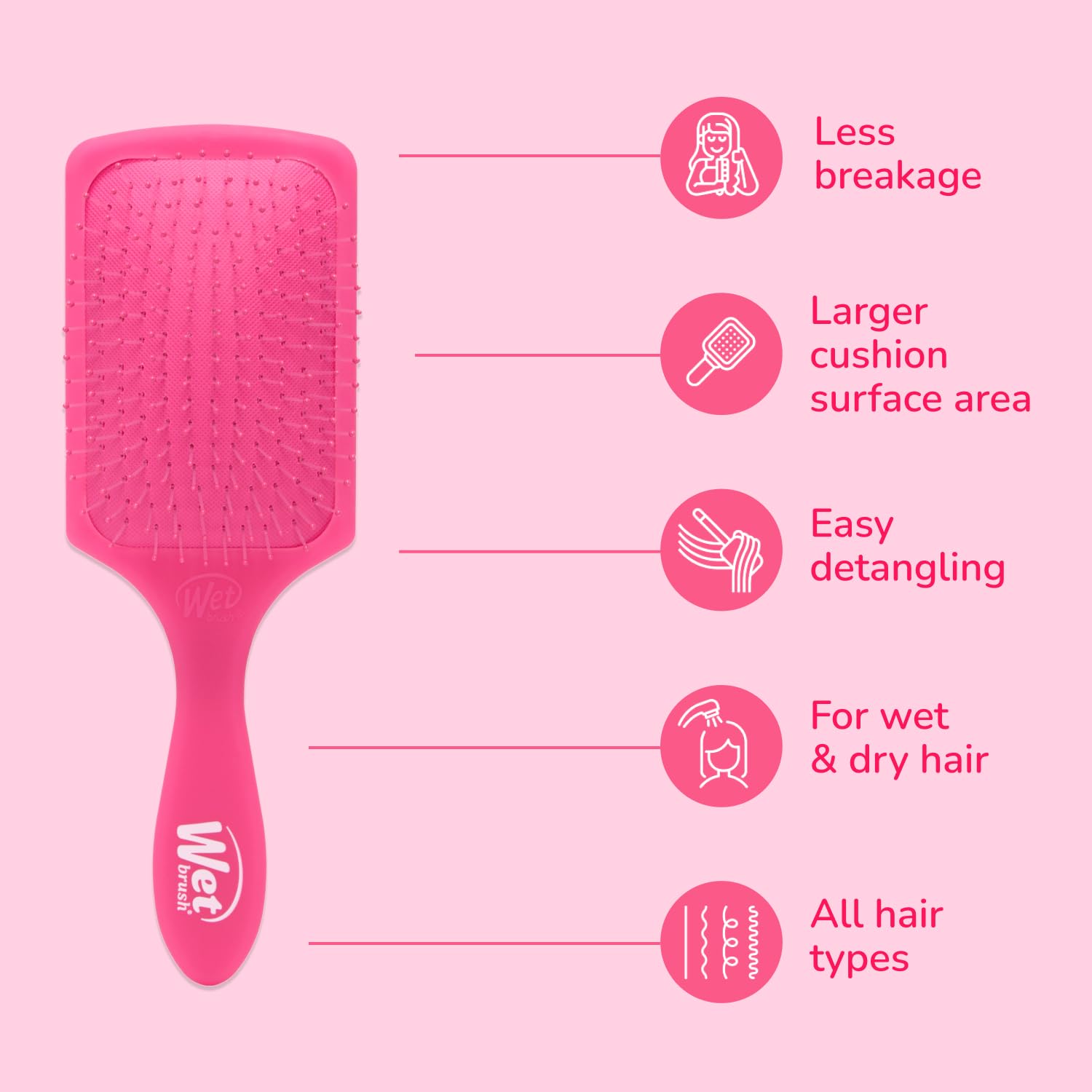Wet Brush AquaVent diseño drenaje rápido limpieza fácil