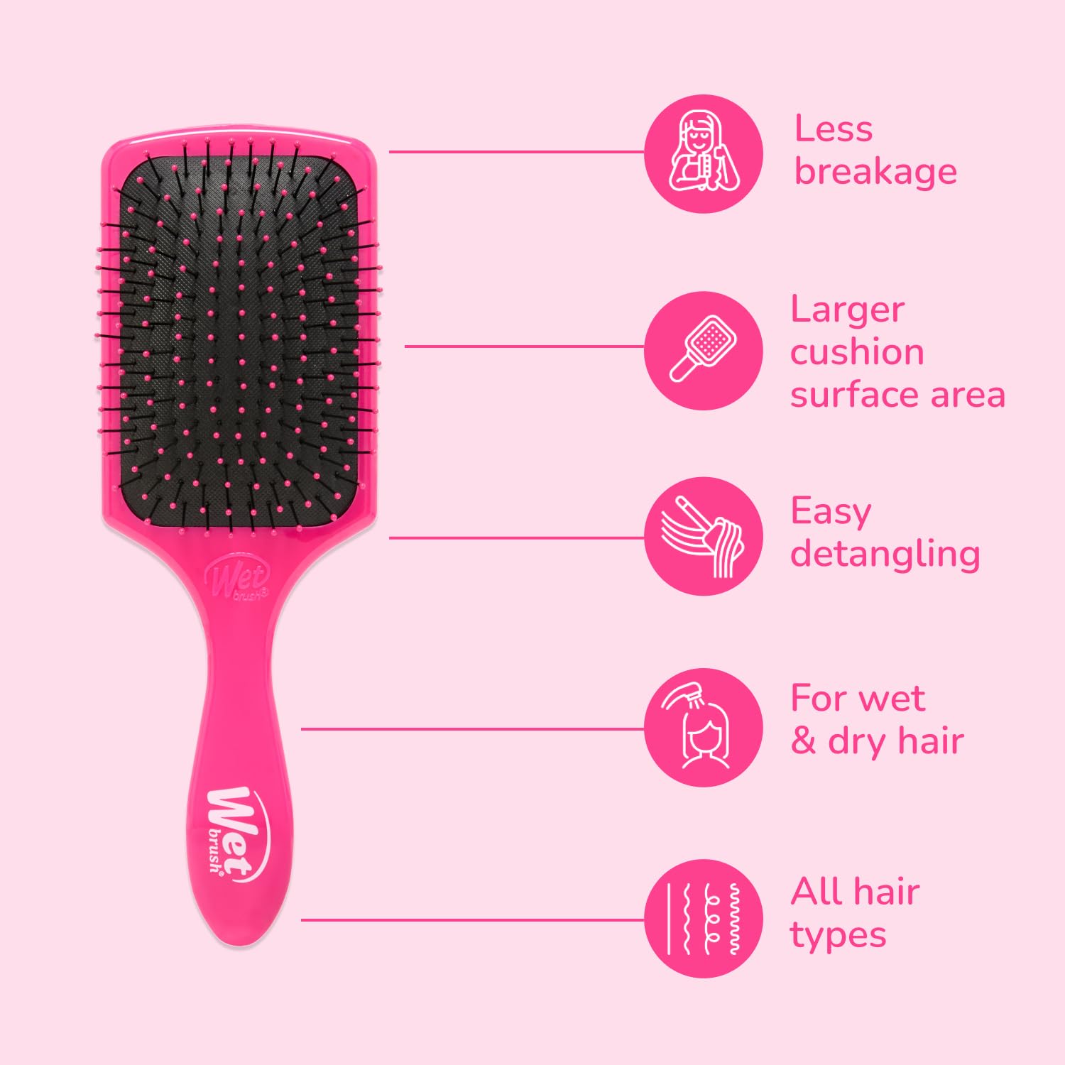 Wet Brush diseño AquaVent favorece drenaje rápido y limpieza fácil