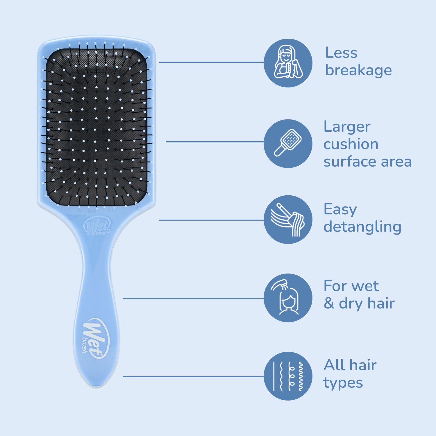 Distribuye uniformemente el tratamiento con Wet Brush.