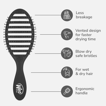 Mango ergonómico de Wet Brush Speed Dry ofrece mayor control y comodidad.