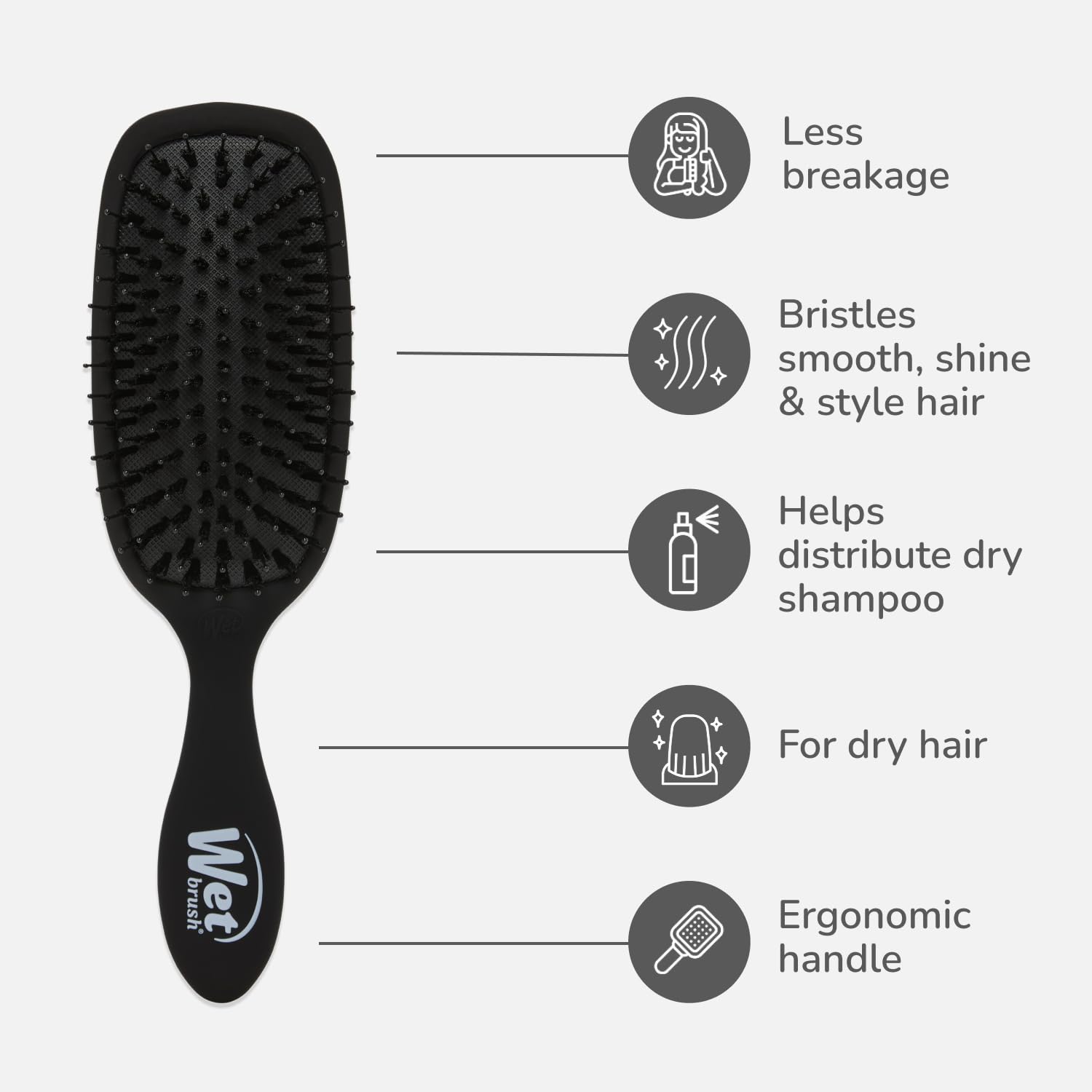 Wet Brush Smooth Styler: control del frizz para un acabado pulido.