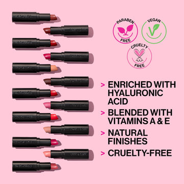 wet n wild Mega Last Matte Lip Color Rojo Semáforo ingredientes clave nutren los labios