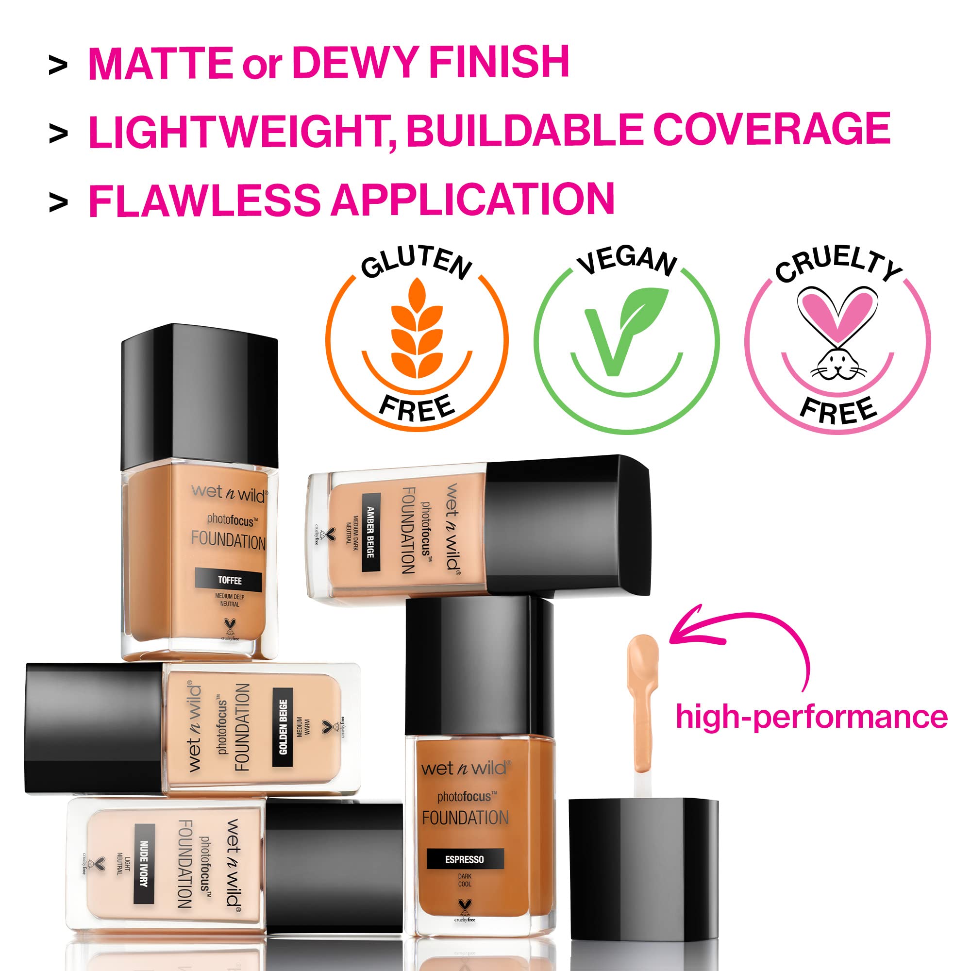 wet n wild Photo Focus tono neutral para unificar tonos y lograr naturalidad.