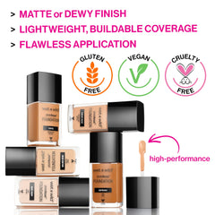 wet n wild Photo Focus tono neutral para unificar tonos y lograr naturalidad.
